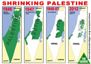 Palestine has been shrinking ever since the end of World War 2