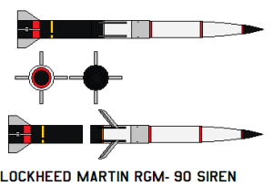 A Lockheed Martin created missile design